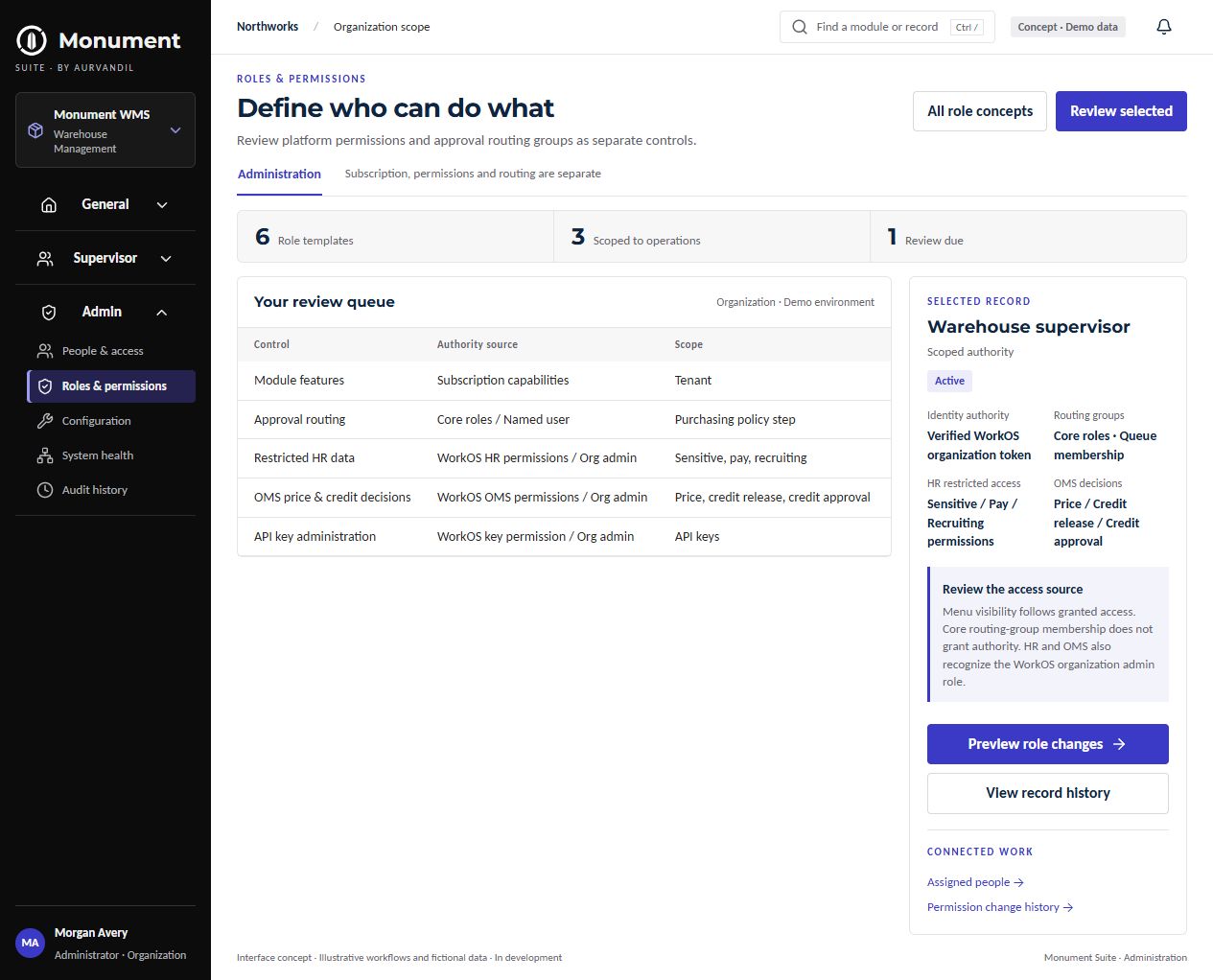 Admin access interface concept