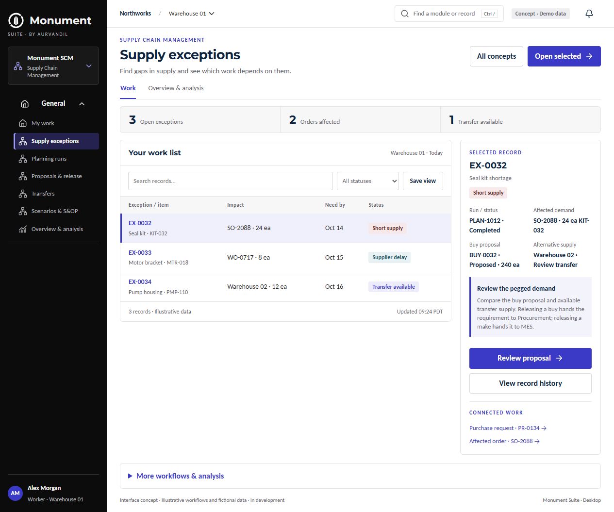 Supply Chain Management · Desktop interface concept