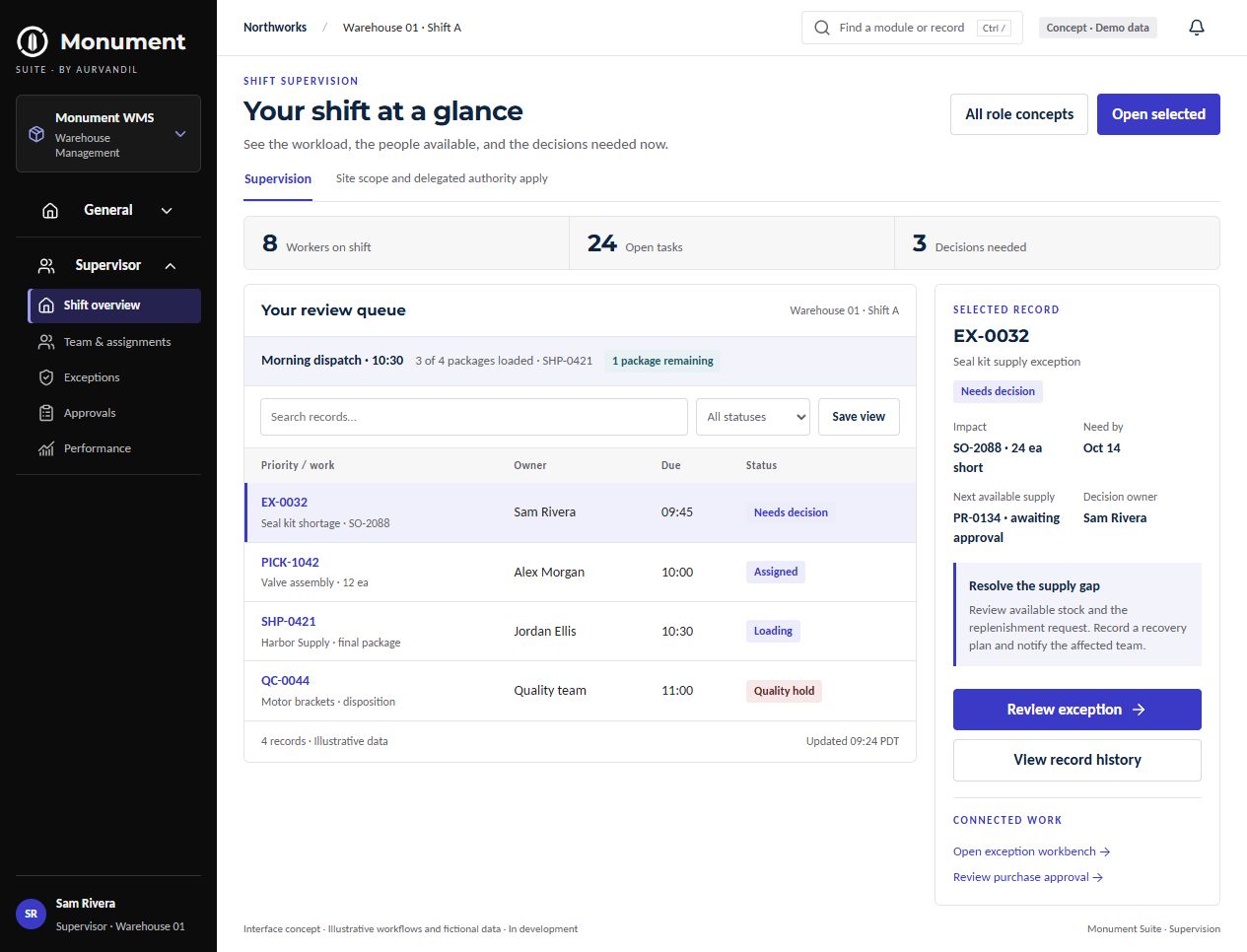 Supervisor decisions interface concept