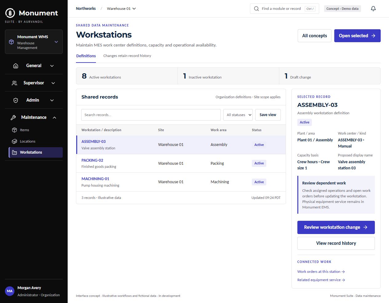 Maintenance · Workstations interface concept