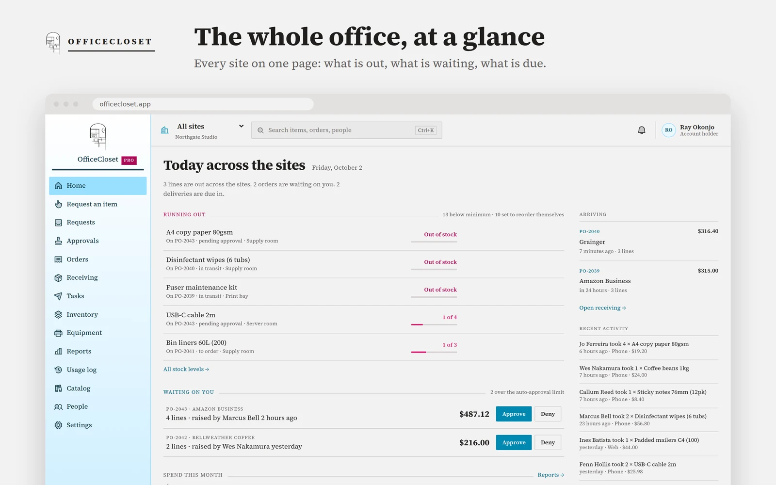 OfficeCloset desktop overview showing stock, approvals and activity